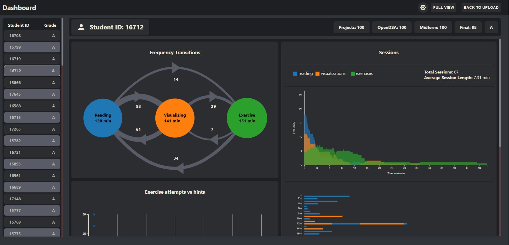 Open DSA data Visualizer screenshot